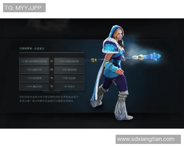 DOTA2专题：聚焦LNG的心理素质